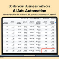 4-Week Ads Automation