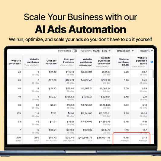 4-Week Ads Automation