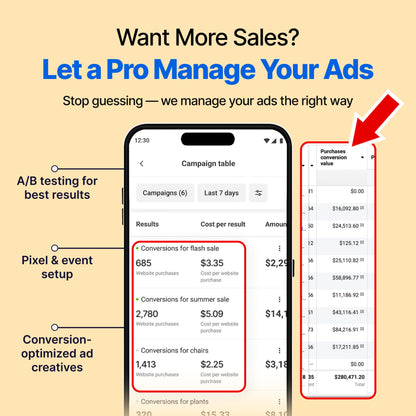 4-Week Ads Automation